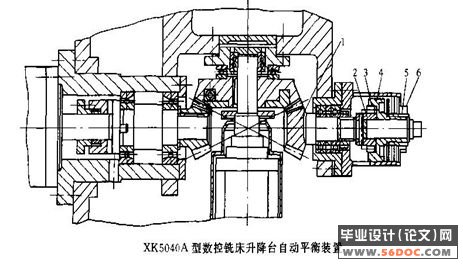 数控立式铣床及控制系统设计(XK5040)