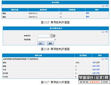 配送中心库存控制系统的分析与设计(JSP+SQL2000)