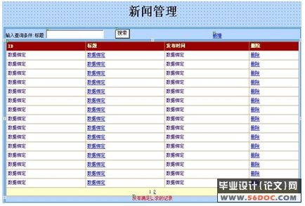 大连资讯网站的设计与实现
