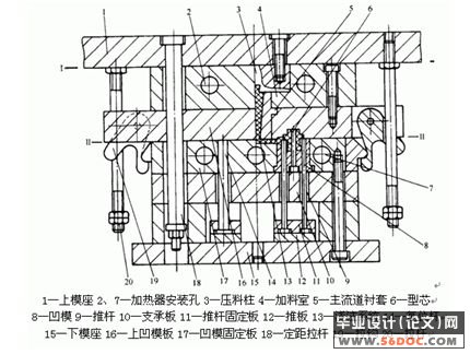 PDA后盖塑料模具设计(CAD+Proe)