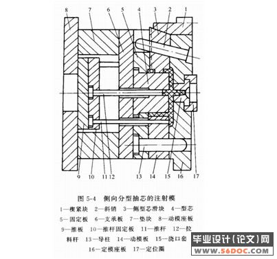 PDA后盖塑料模具设计(CAD+Proe)