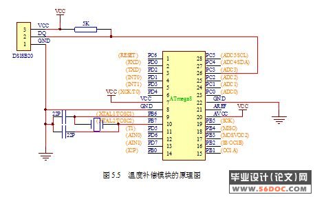 具有温度补偿的湿度测试模块的设计(AVR单片机)
