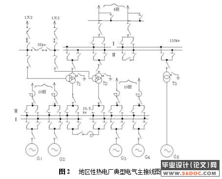 糧(DDBͼ)