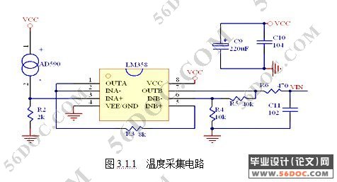 化工液的温度控制与检测