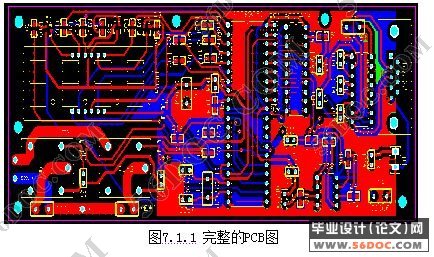 化工液的温度控制与检测