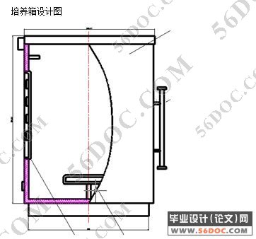 化工液的温度控制与检测