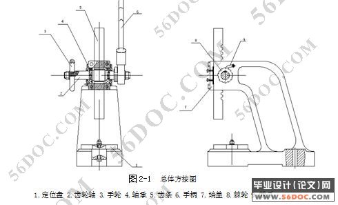 棘轮型手动机械压力机的设计