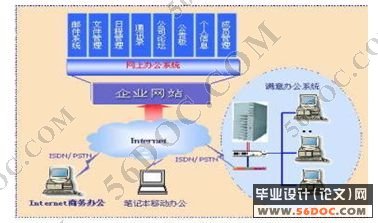 简易校园办公局域网络的设计与组建