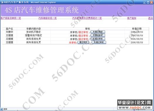 4S店汽车维修管理系统的分析与设计(JSP+MySQL)
