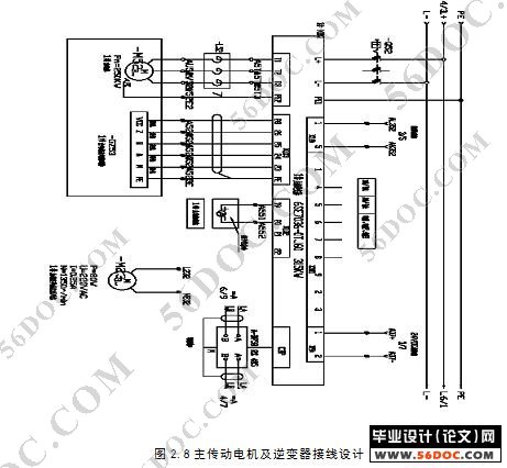 板材矫直机的电气控制系统设计