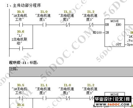 板材矫直机的电气控制系统设计