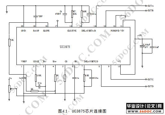 高频开关电源的设计