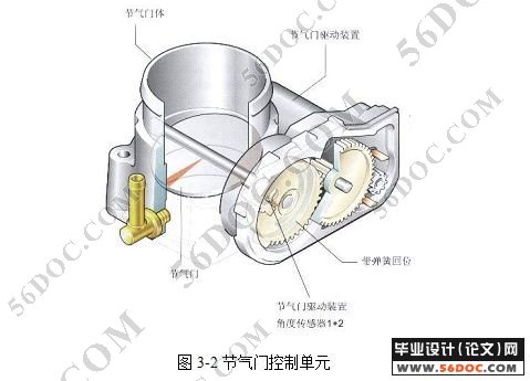第二章自动变速器的结构和工作原理1