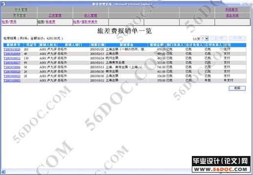 公司内部管理系统—工资及报销管理子系统的设计与实现