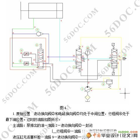 液压钻动力头结构设计