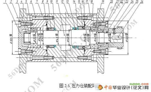 水润滑动密封轴承性能实验系统设计研究
