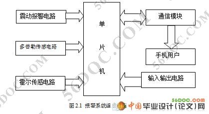 汽车防盗报警器的设计(含机械图和电路图)