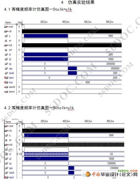 基于FPGA和MCU的伺服电机控制器设计