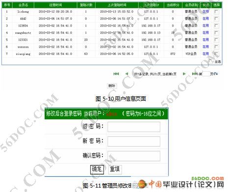网上书店系统的设计与实现(JSP+SQL2000)