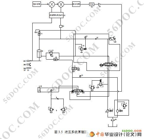 300吨水泥制品液压压力机的设计