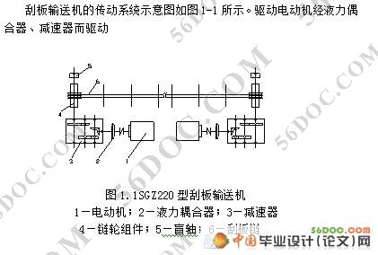 矿用的刮板输送机的设计