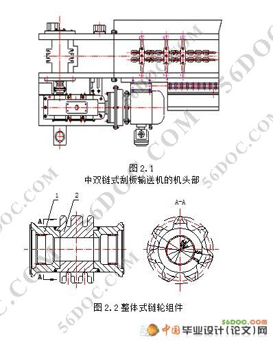 矿用的刮板输送机的设计