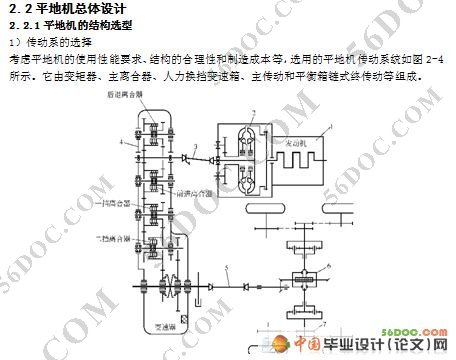 平地机整机及工作装置设计