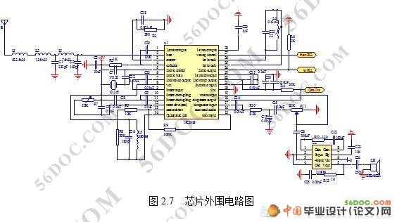 无线呼叫系统接收器设计