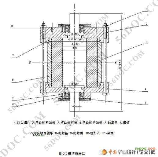 工业搬运机械手设计(机身采用摆动缸传动)