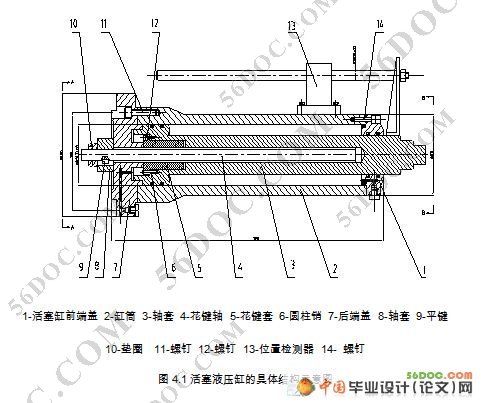 工业搬运机械手设计(机身采用摆动缸传动)