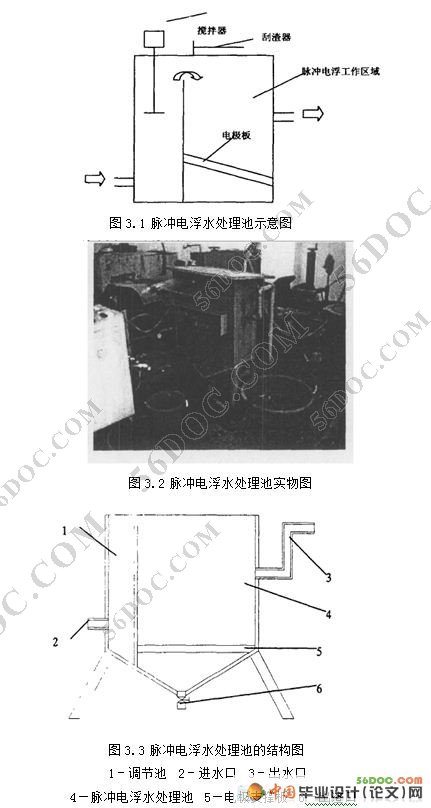 脉冲电浮水处理池的设计