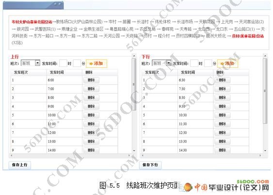 BRT公交调度系统的设计与实现(VS2008+SQL2005)