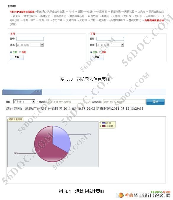 BRT公交调度系统的设计与实现(VS2008+SQL2005)