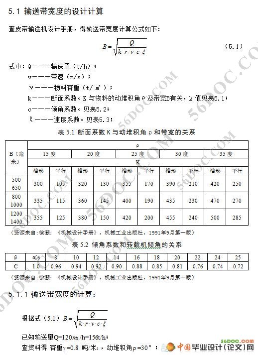 皮带转载机的机构设计