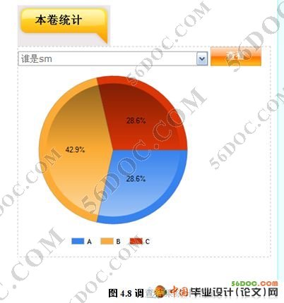 网络问卷调查自动生成系统(VS2008+SQL2008)
