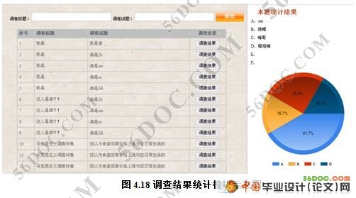 网络问卷调查自动生成系统(VS2008+SQL2008)