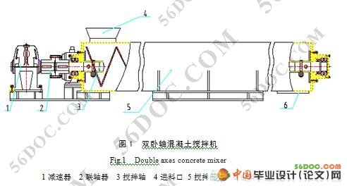 双卧轴混凝土搅拌机机械部分设计
