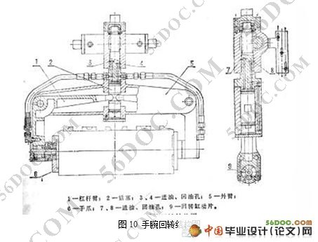 车床上料机械手结构设计