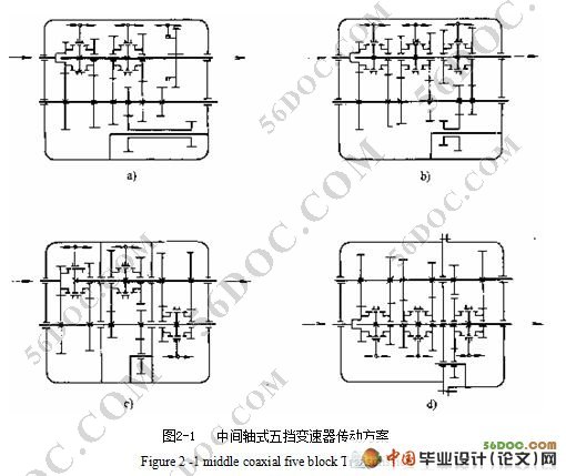 轿车机械式变速器设计(CAXA)