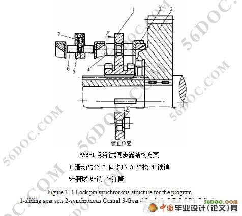 轿车机械式变速器设计(CAXA)