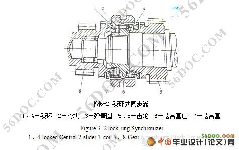 轿车机械式变速器设计(CAXA)