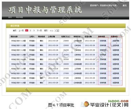 项目申报与管理系统的设计(VS2008和SQL2005)
