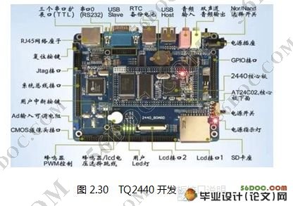 基于WindowsCE下的嵌入式坦克游戏的开发