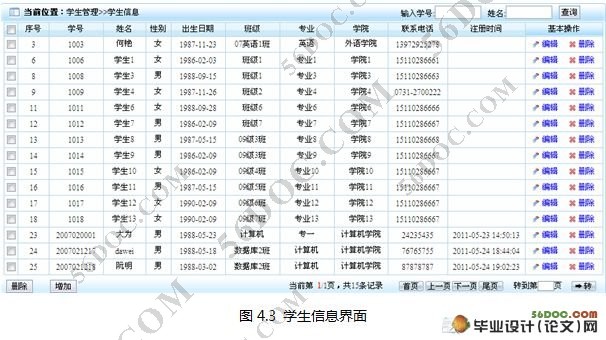 学生宿舍公寓管理系统(MyEclipse和MySQL)