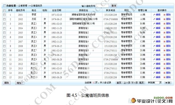 学生宿舍公寓管理系统(MyEclipse和MySQL)