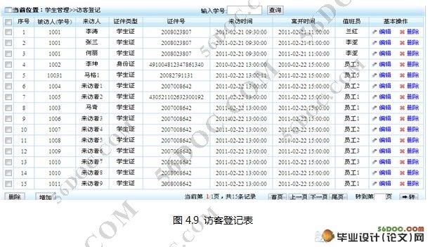 学生宿舍公寓管理系统(MyEclipse和MySQL)