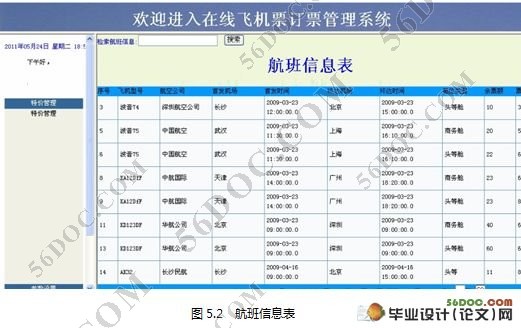 基于WAP飞机订票软件的开发(JSP,MVC,SQL2000)