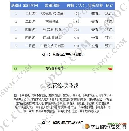 神州旅行社管理系统的设计(ASP.NET2.0和SQL2000)