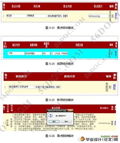 神州旅行社管理系统的设计(ASP.NET2.0和SQL2000)