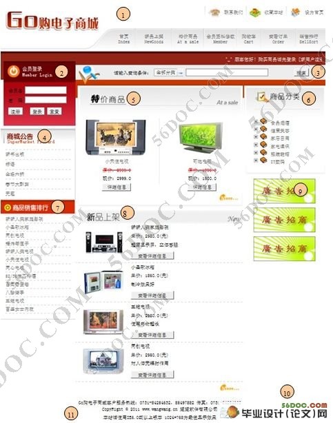 网上电子购物商城系统的设计(MyEclipse,SQL2000)